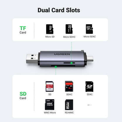 Cititor Card USB / USB-C UGREEN CM185, SD - microSD, Gri