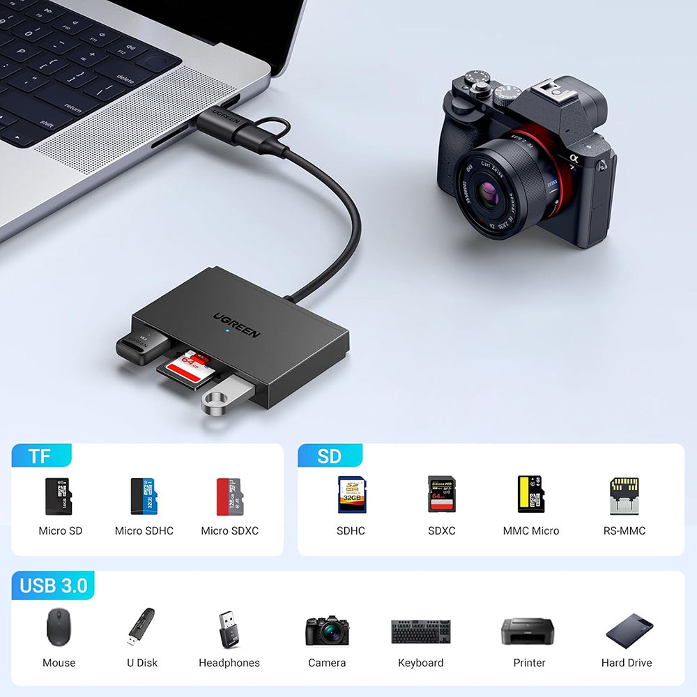 Cititor Card USB / USB-C UGREEN CM812 (45167), SD - microSD - 2 x USB-A, Negru