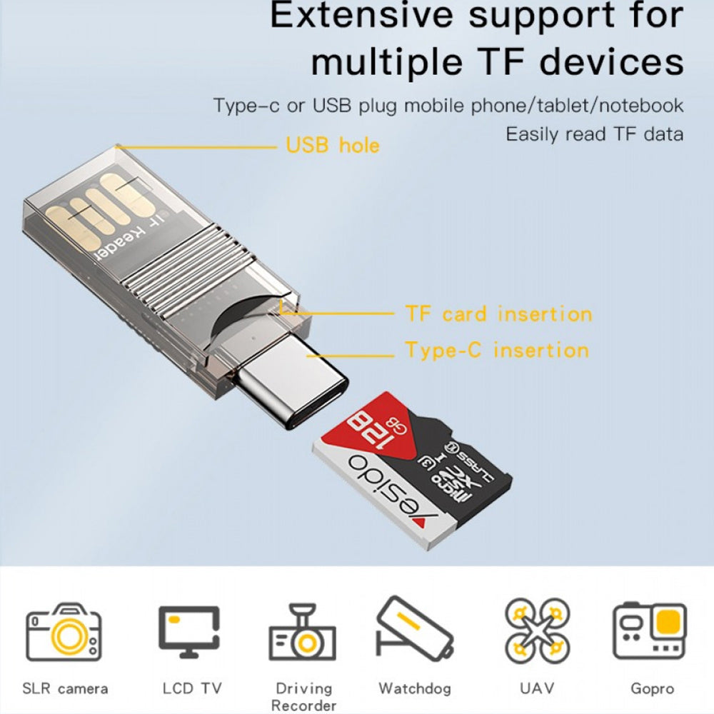 Cititor Card USB / USB-C Yesido GS21, microSD, Transparent