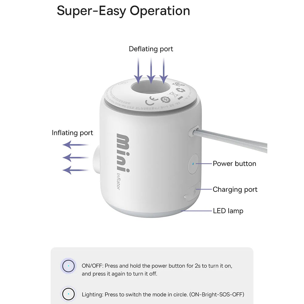 Pompa Baseus PocketGo pentru pentru saltele gonflabile, Alba C11157700221-00