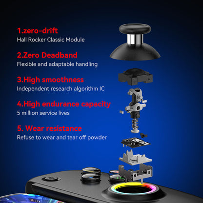 Controller Techsuit BSP-D8 Pro, Alb