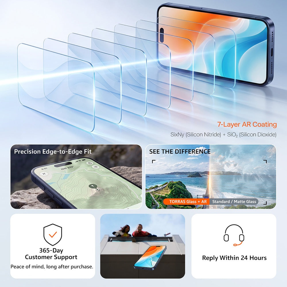 Folie de protectie Ecran Torras Sunview AR pentru Apple iPhone 18 Pro Max / 17 Pro Max, Sticla Securizata, Full Glue