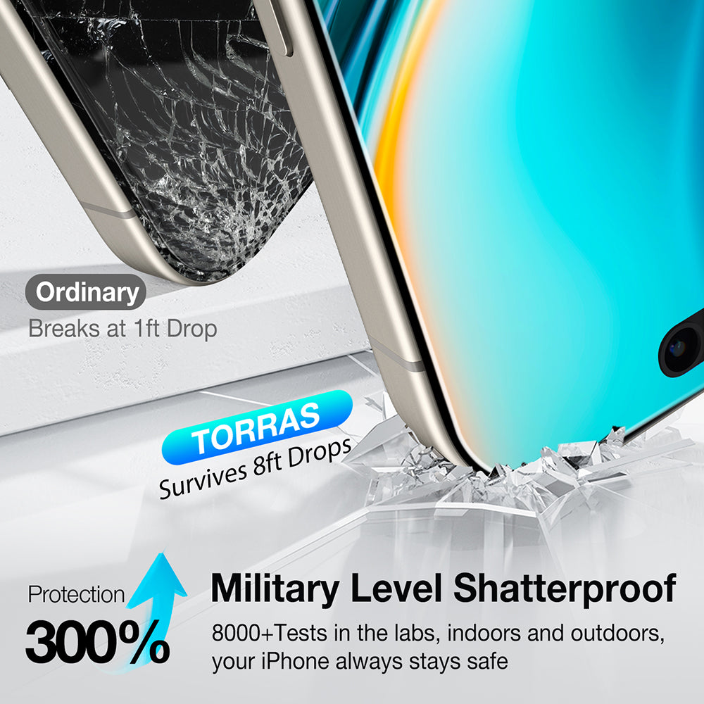 Folie de protectie Ecran Privacy Torras GlassGo Install Master pentru Apple iPhone 16 Pro Max, Sticla Securizata, Full Glue