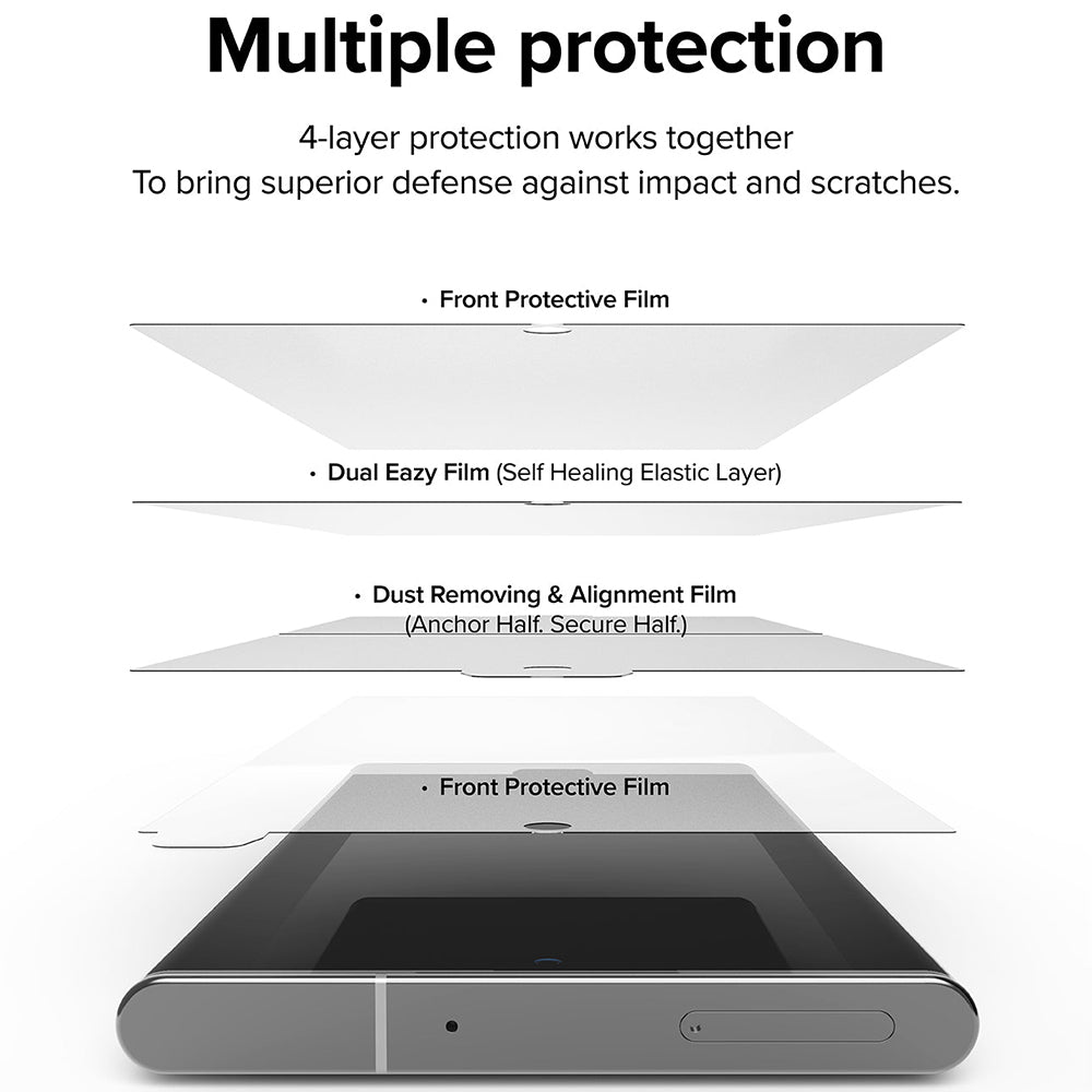 Folie de protectie Ecran Ringke Dual Easy pentru Samsung Galaxy S22 Ultra 5G S908, Plastic, Set 2 bucati