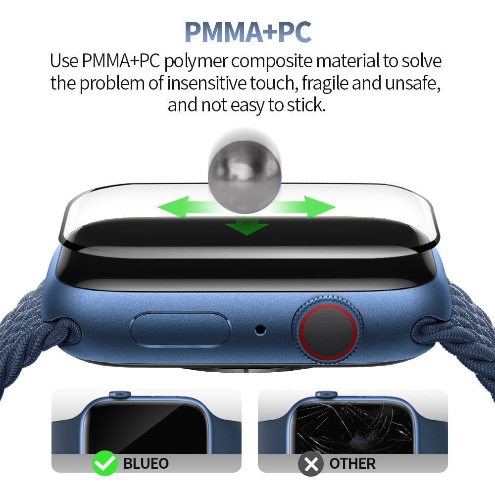 Folie Protectie Blueo High Molecule pentru Apple Watch 44mm Series, Sticla Securizata, Neagra