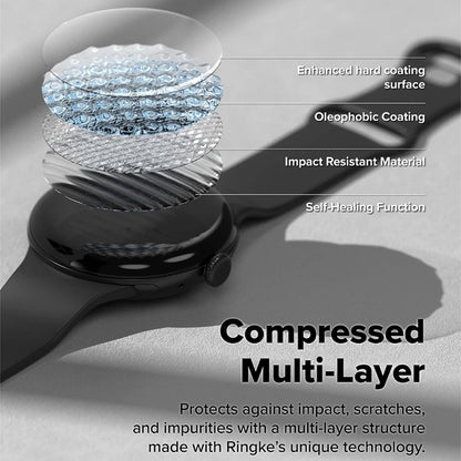 Folie Protectie Ringke Dual Easy Pro pentru Google Pixel Watch 4 41mm, Set 2 bucati, Plastic