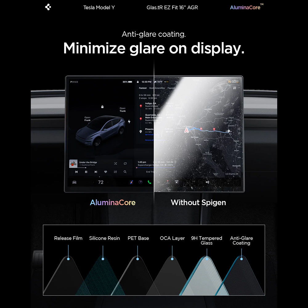 Folie Protectie Spigen GlastR EZ FIT Anti-Glare pentru Navigatie Tesla Y 2026 Premium / Performance, Sticla Securizata AGL10819