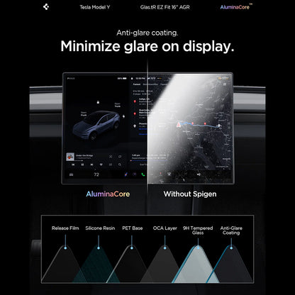 Folie Protectie Spigen GlastR EZ FIT Anti-Glare pentru Navigatie Tesla Y 2026 Premium / Performance, Sticla Securizata AGL10819