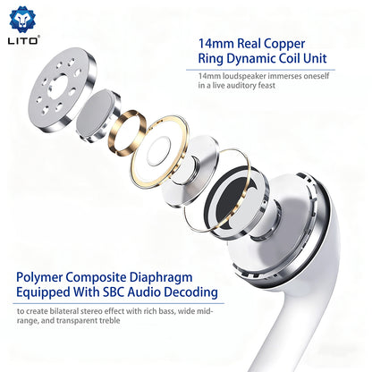 Handsfree 3.5mm / USB-C Lito LF03, Alb