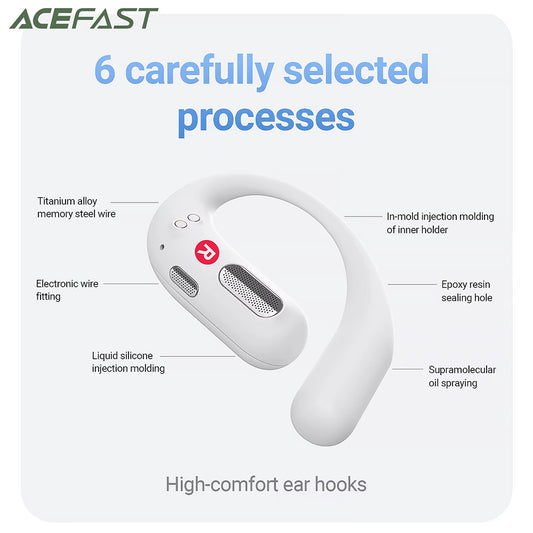 Handsfree Bluetooth Acefast FA002, TWS, Alb