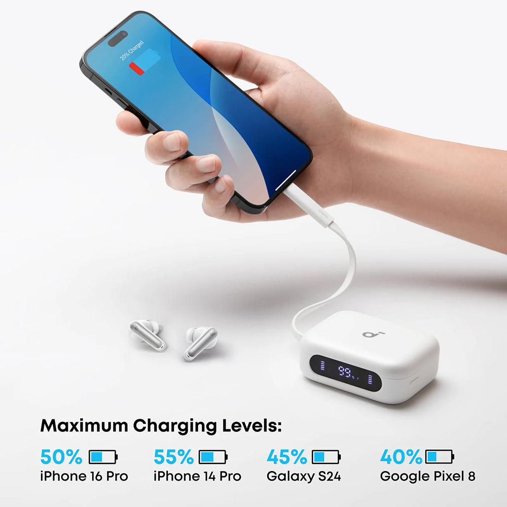 Handsfree Bluetooth Anker P41i, TWS, ANC, Alb A3937G21