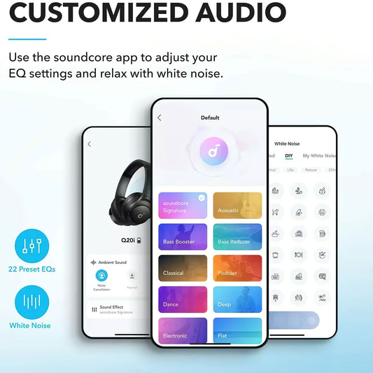 Handsfree Bluetooth Anker SoundCore Life Q20i, MultiPoint, A2DP, ANC, Negru A3004G11