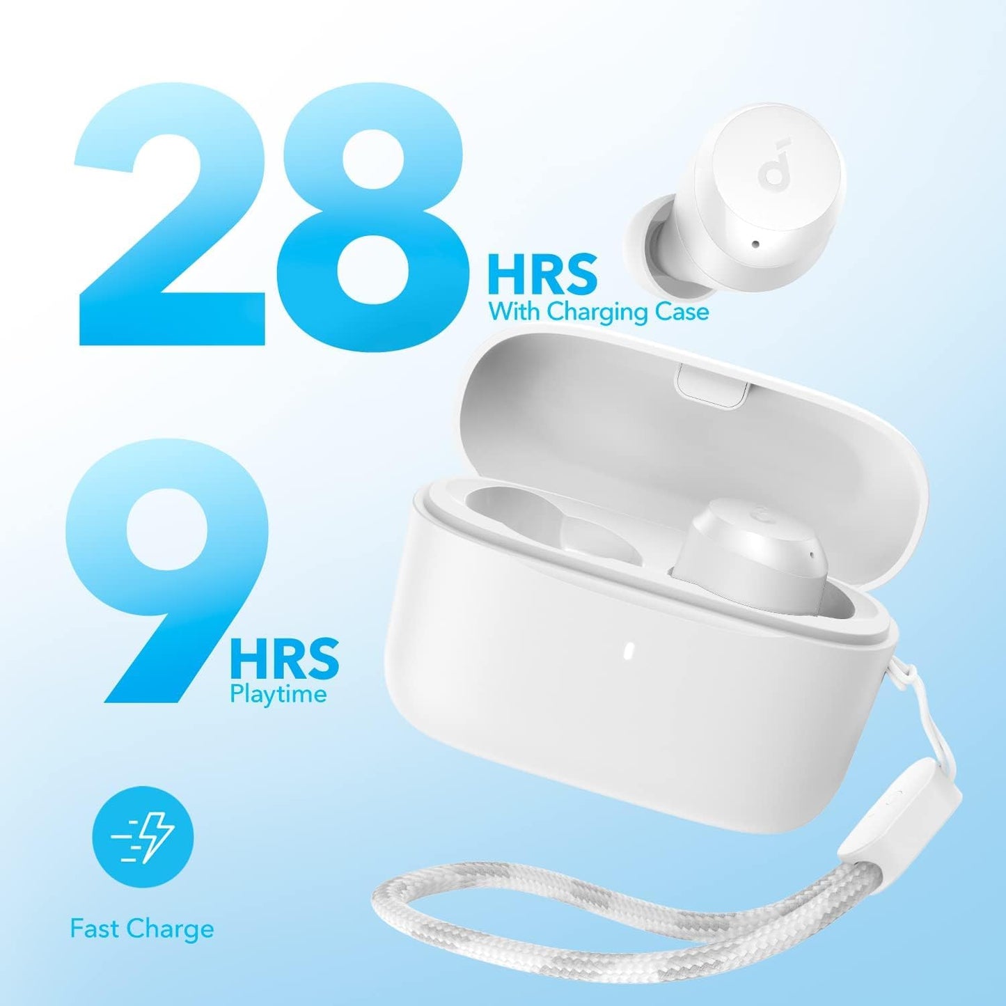 Handsfree Bluetooth Anker SoundCore A25i, TWS, Alb A3948G21