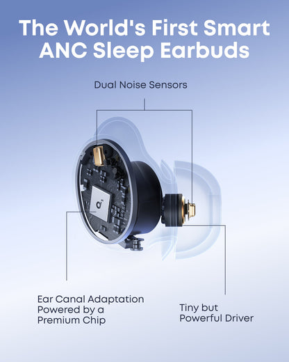 Handsfree Bluetooth Anker SoundCore Sleep A30, TWS, ANC, Alb D1301G21