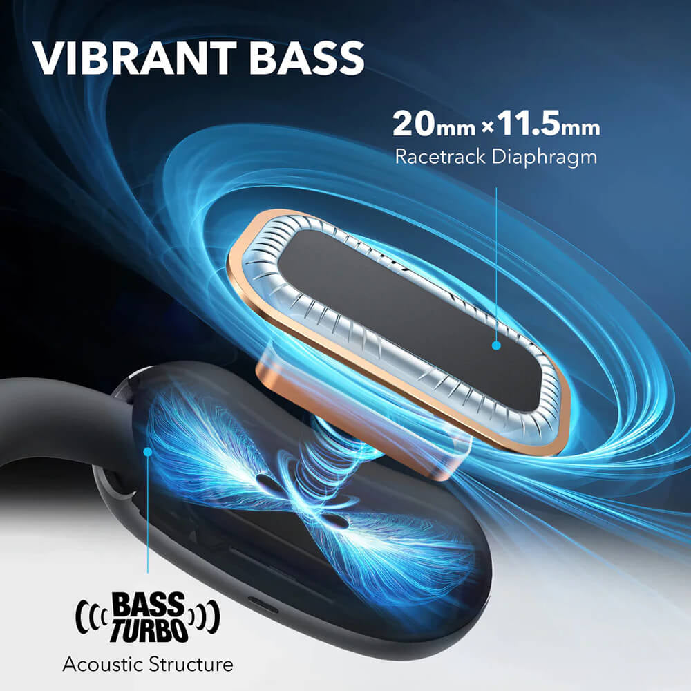 Handsfree Bluetooth Anker SoundCore AeroFit 2, TWS, Negru A3874G11