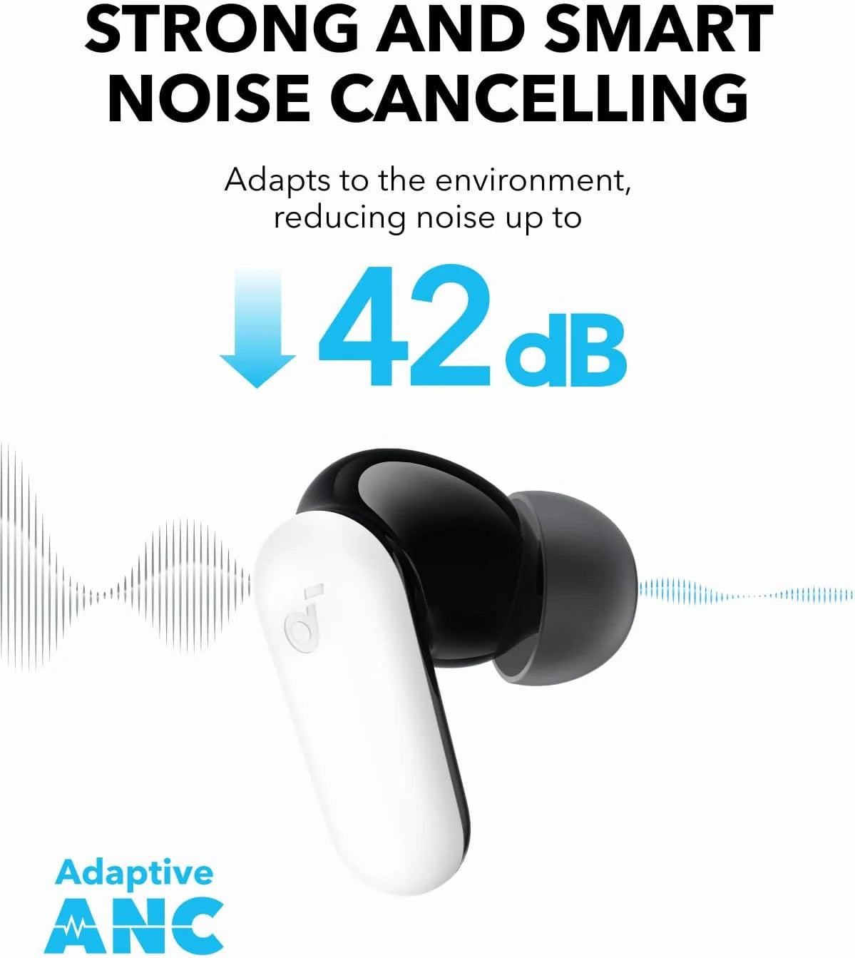 Handsfree Bluetooth Anker SoundCore P30i, TWS, ANC, Alb A3959321