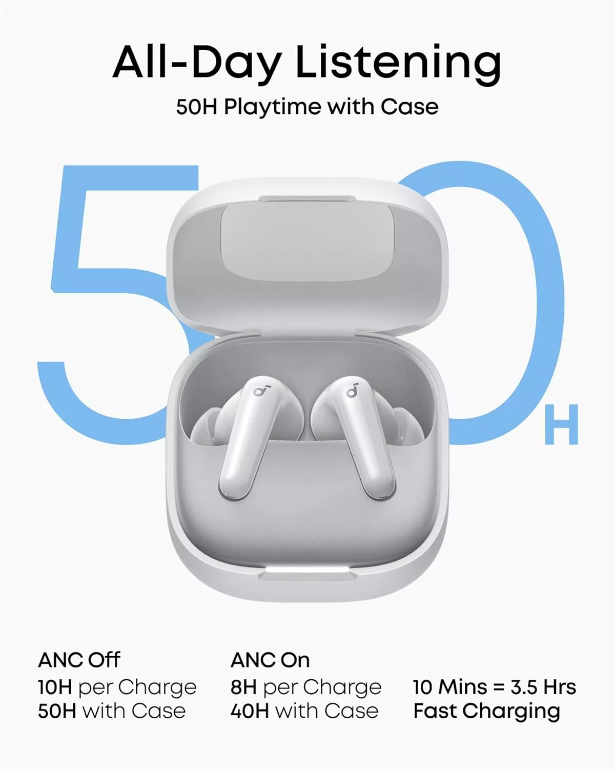 Handsfree Bluetooth Anker SoundCore R60i, TWS, ANC, Alb D1202G21