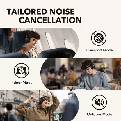Handsfree Bluetooth Anker SoundCore Q30, A2DP, ANC, Negru A3028313