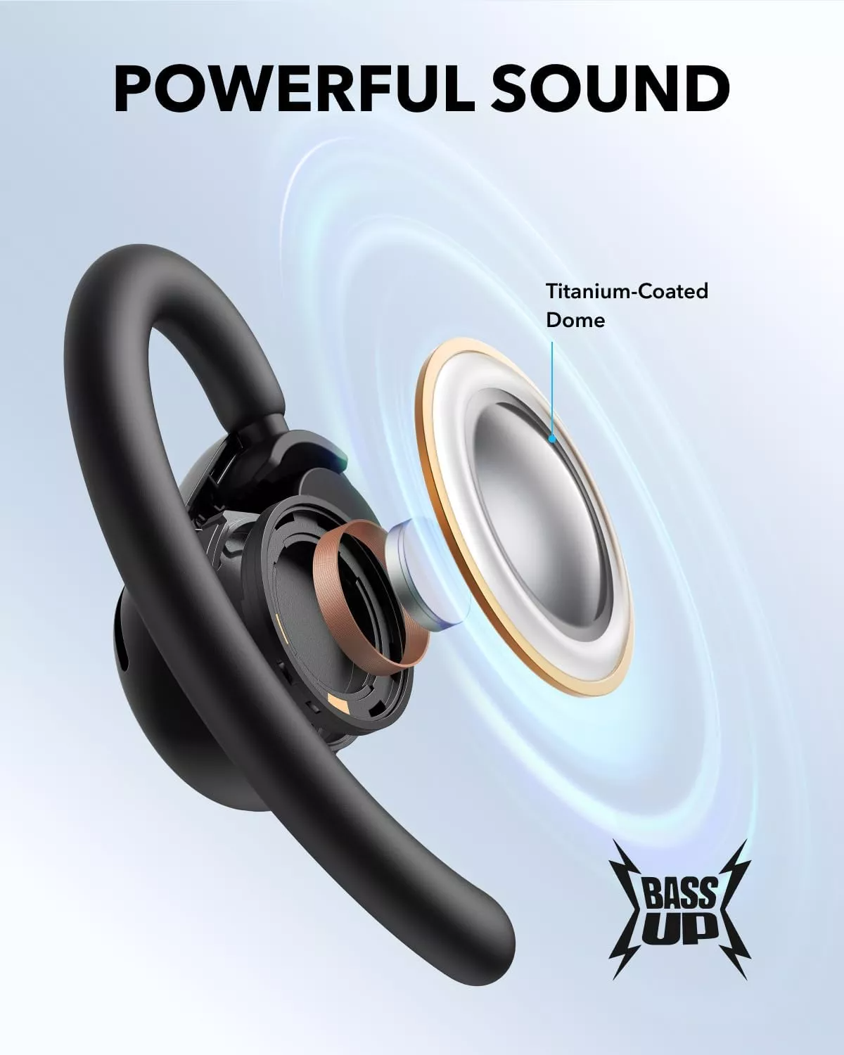 Handsfree Bluetooth Anker SoundCore V20i, TWS, Negru A3876G11