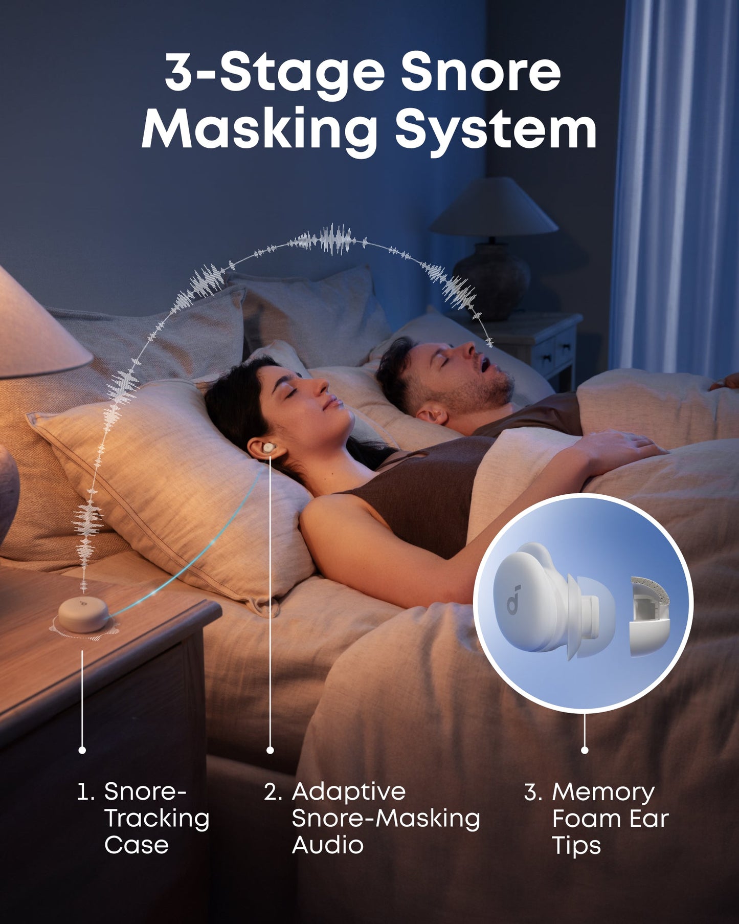 Handsfree Bluetooth Anker SoundCore Sleep A30, TWS, ANC, Alb D1301G21