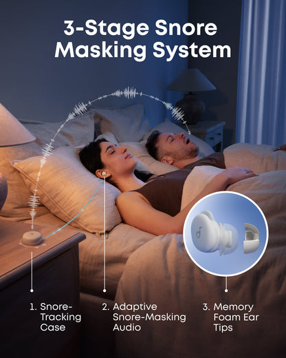 Handsfree Bluetooth Anker SoundCore Sleep A30, TWS, ANC, Alb D1301G21