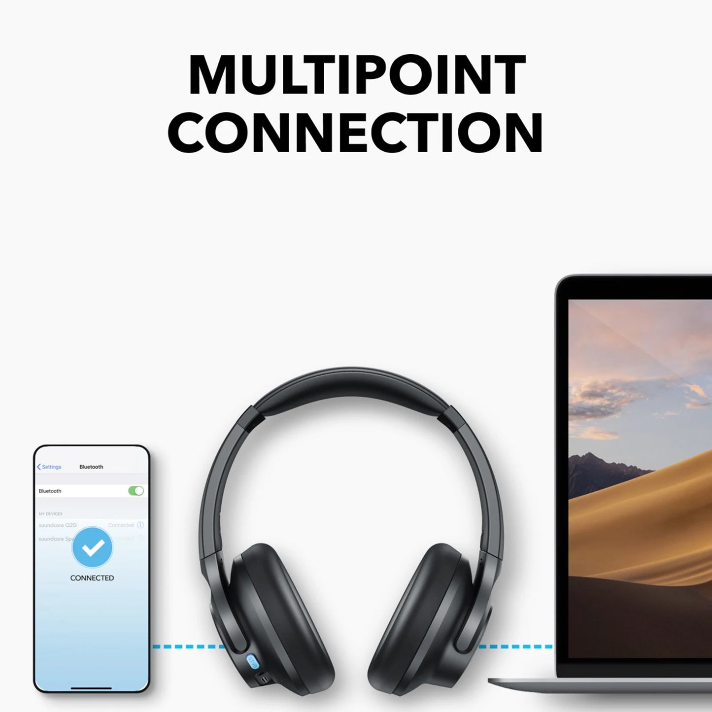 Handsfree Bluetooth Anker Soundcore Q11i, MultiPoint, A2DP, Gri A3005GA1