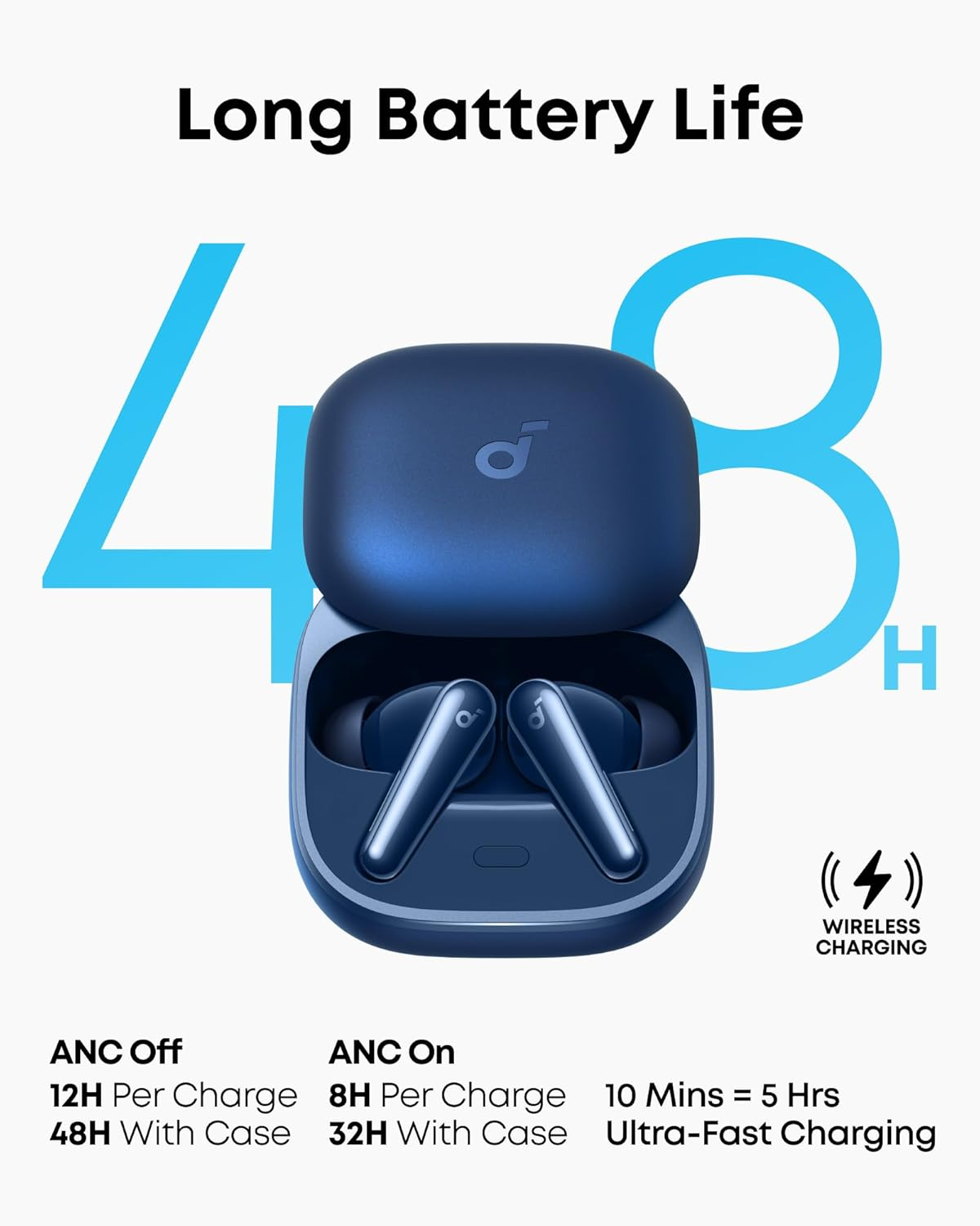 Handsfree Bluetooth Anker SoundCore Liberty 5, TWS, ANC, Albastru A3957G31