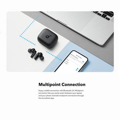 Handsfree Bluetooth Anker SoundCore P30i, TWS, Albastru A3959331