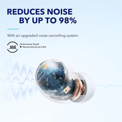 Handsfree Bluetooth Anker SoundCore Space A40, TWS, ANC, Alb A3936G21