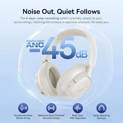 Handsfree Bluetooth Baseus Bass BH1 NC, MultiPoint, A2DP, ANC, Alb A0203702