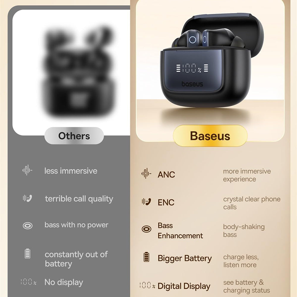 Handsfree Bluetooth Baseus Bowie 35, TWS, Negru A00073800123-00