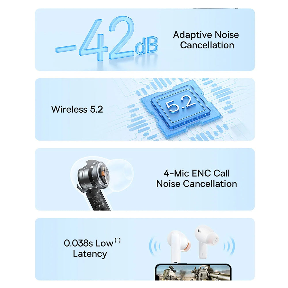 Handsfree Bluetooth Baseus Bowie M2, TWS, Alb A00024000221-Z1