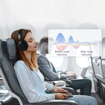 Handsfree Bluetooth Dudao X22 Max, A2DP, ANC, Negru