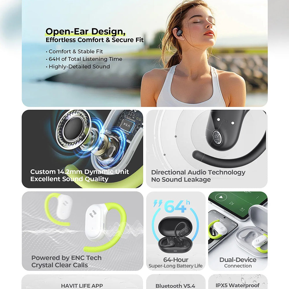 Handsfree Bluetooth HAVIT OWS915, TWS, Alb