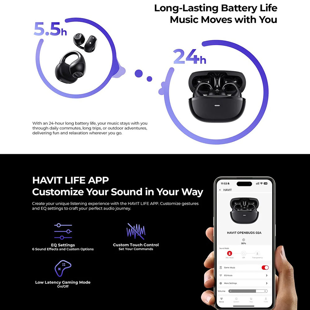 Handsfree Bluetooth HAVIT OWS916, TWS, Negru