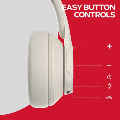 Handsfree Bluetooth Monster Mission 100, MultiPoint, A2DP, ANC, Alb