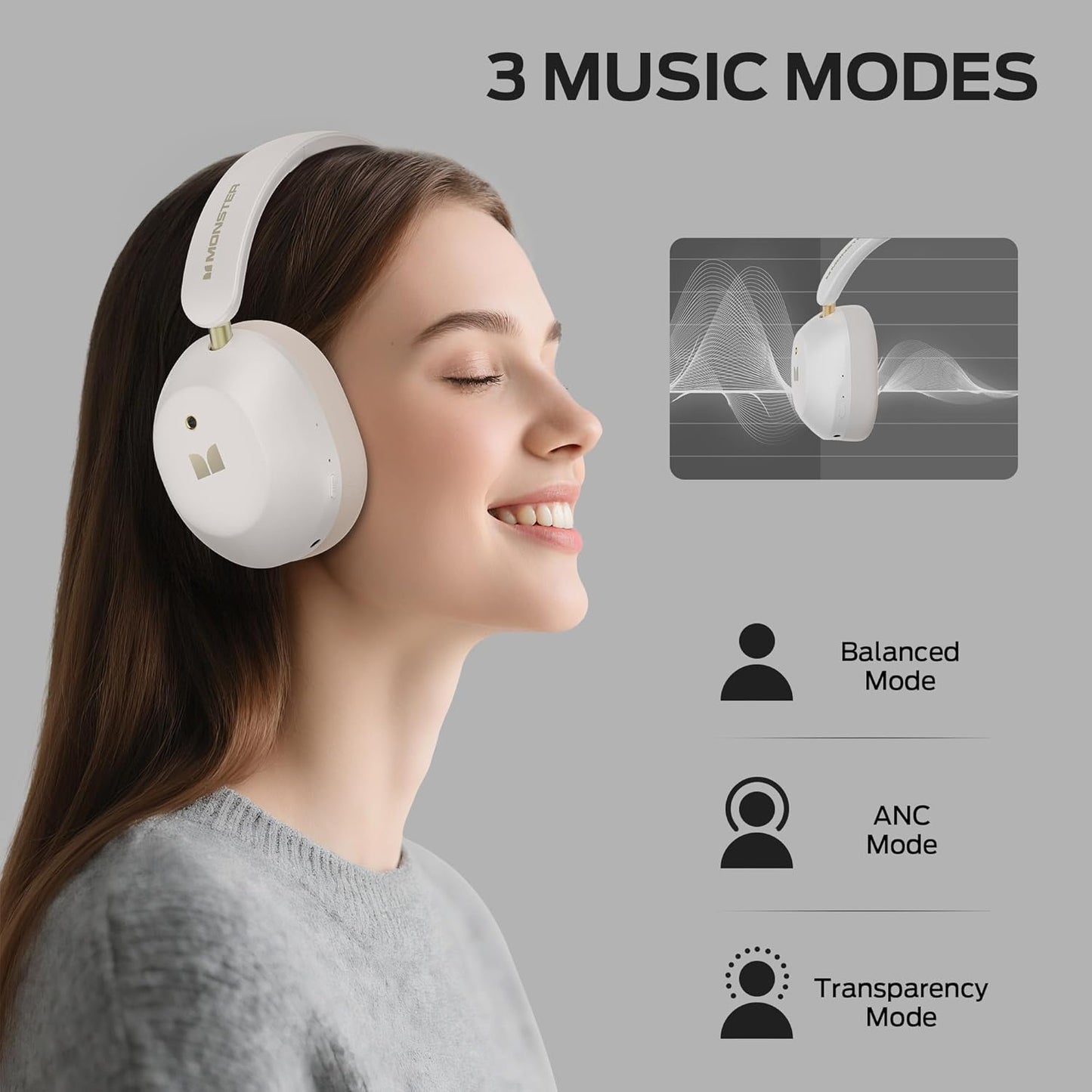 Handsfree Bluetooth Monster Persona 6th, MultiPoint, A2DP, ANC, Alb