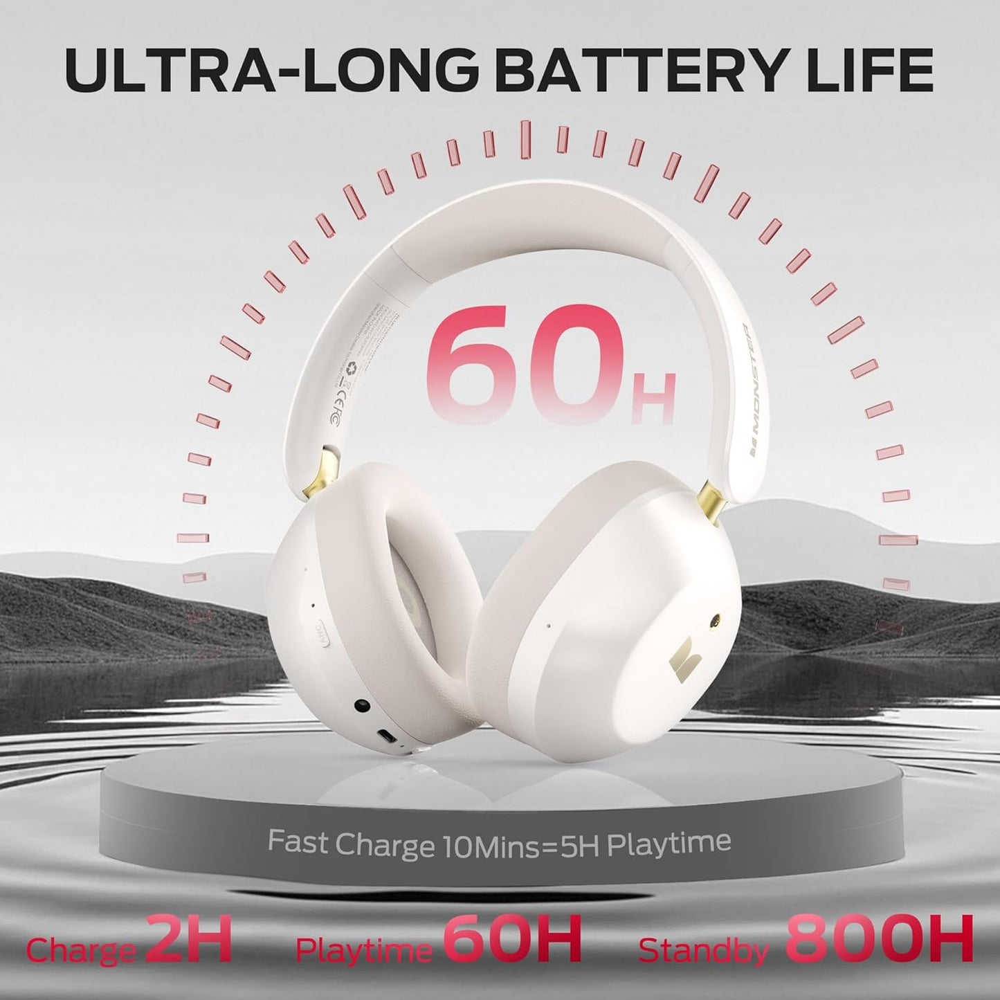 Handsfree Bluetooth Monster Persona 6th, MultiPoint, A2DP, ANC, Alb