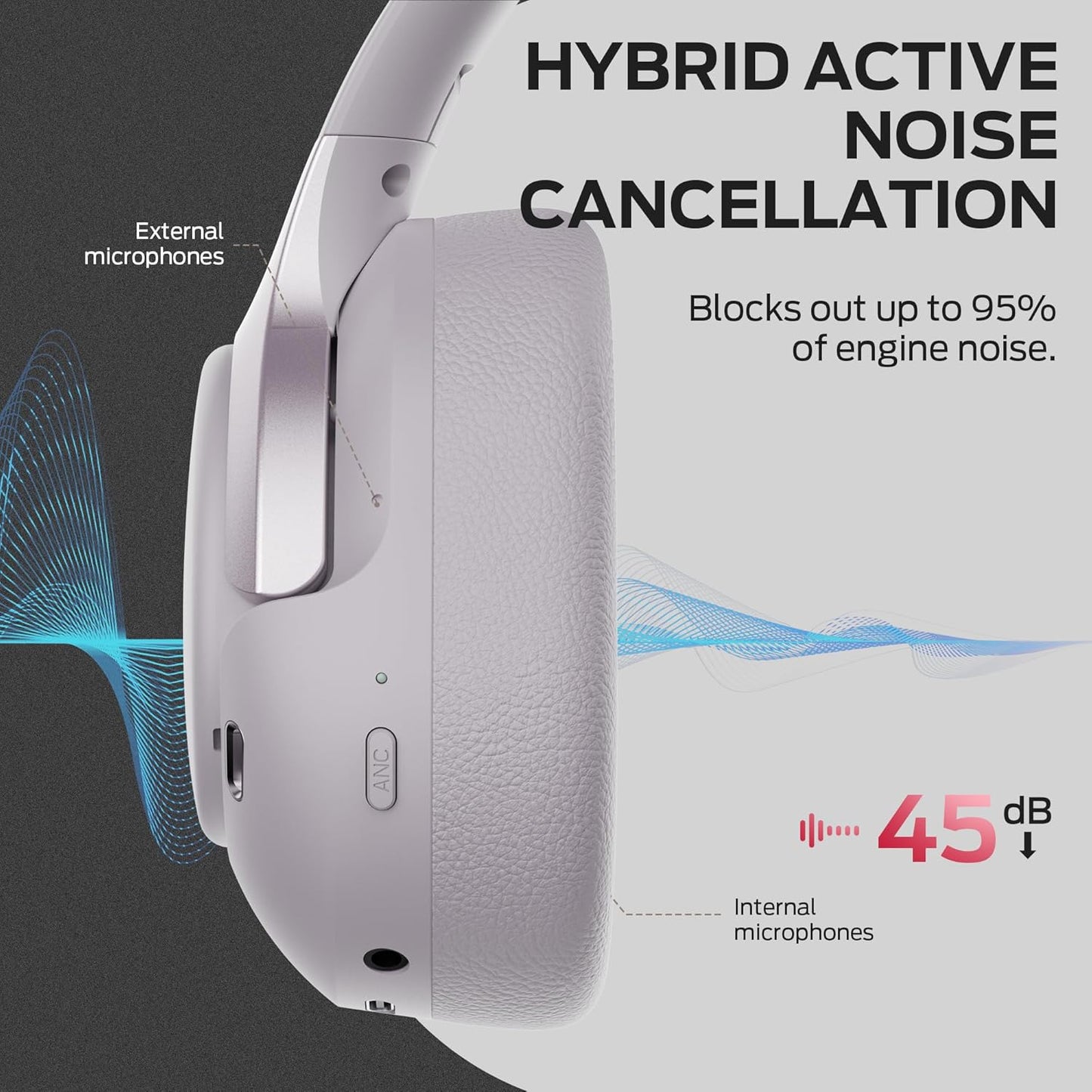 Handsfree Bluetooth Monster Persona 5th, MultiPoint, A2DP, ANC, Mov