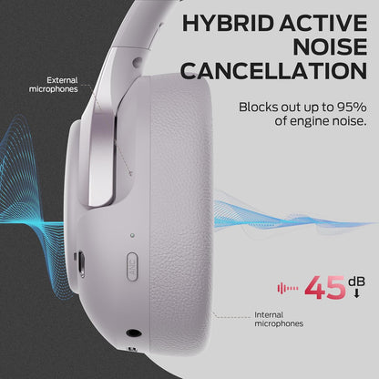 Handsfree Bluetooth Monster Persona 5th, MultiPoint, A2DP, ANC, Mov