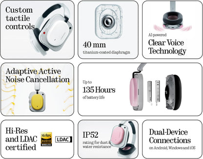 Handsfree Bluetooth Nothing Headphone (a), MultiPoint, A2DP, ANC, Negru