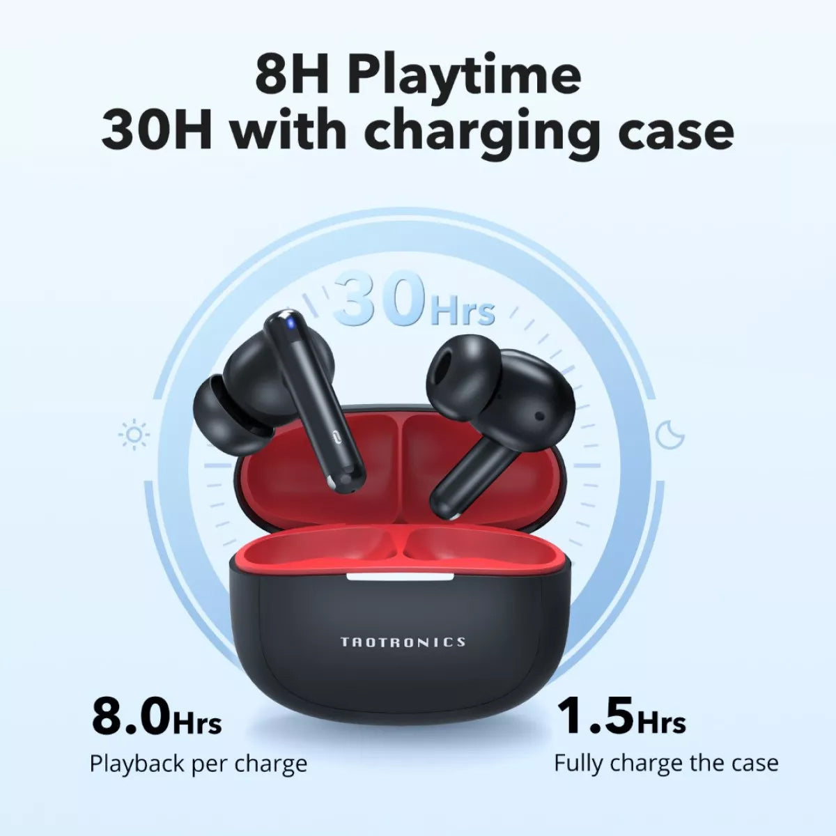 Handsfree Bluetooth TaoTronics TT-BH1120, TWS, Negru