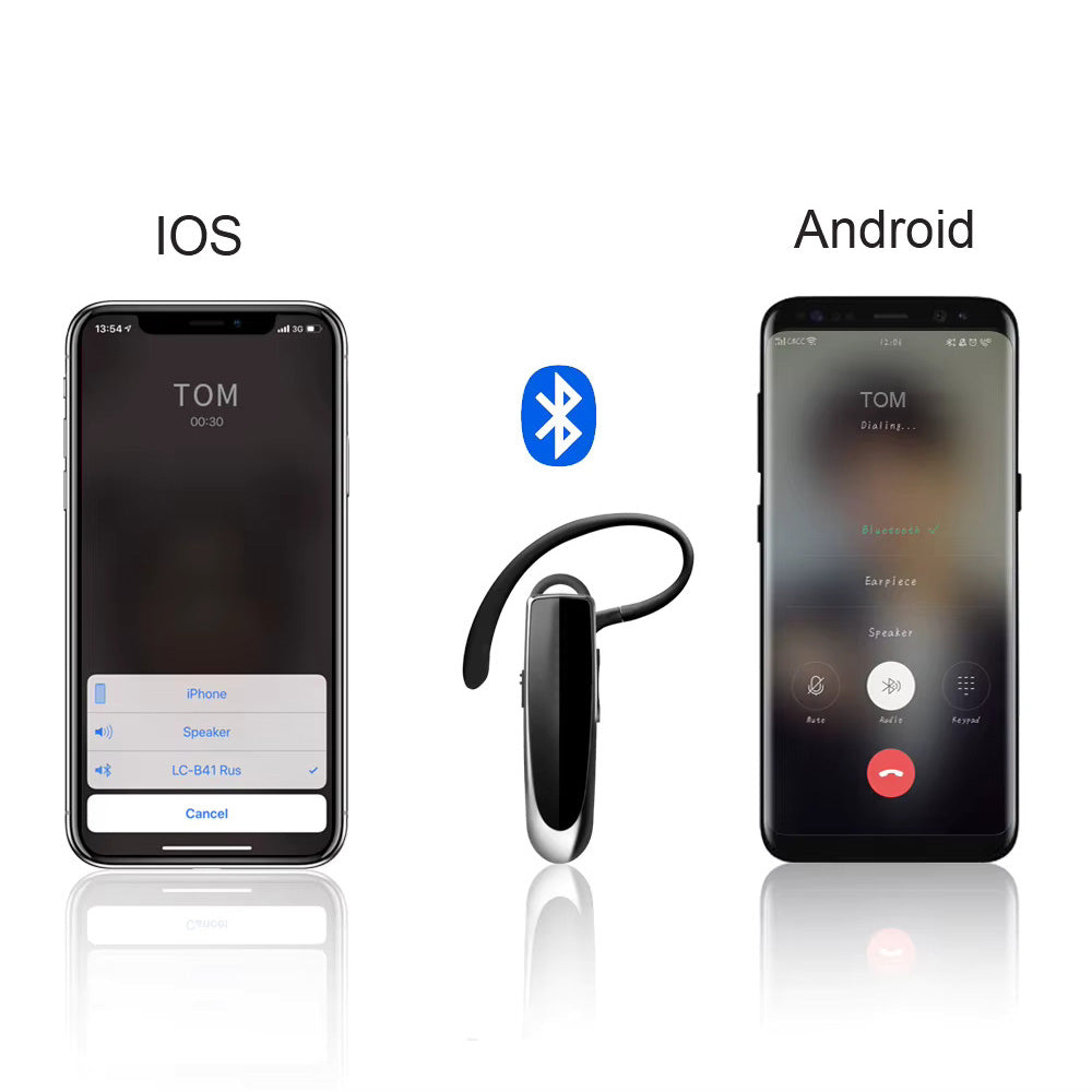 Handsfree Bluetooth Techsuit CB1 UrbanEar, A2DP, Negru