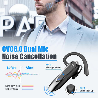 Handsfree Bluetooth Techsuit CB2 AirTalk, A2DP, Negru