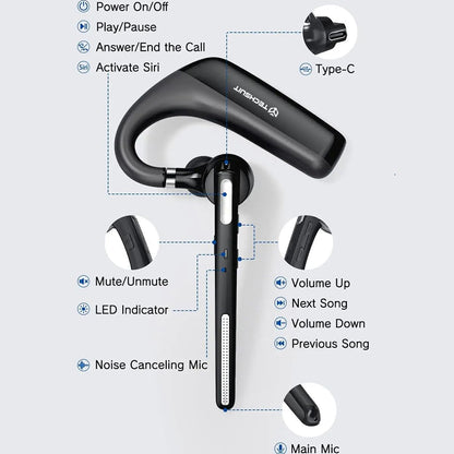 Handsfree Bluetooth Techsuit  PowerTalks G6, MultiPoint, A2DP, Negru