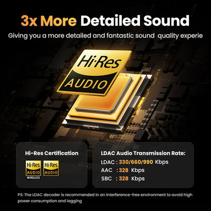 Handsfree Bluetooth UGREEN HiTune H6 Pro WS203, TWS, ANC, Alb