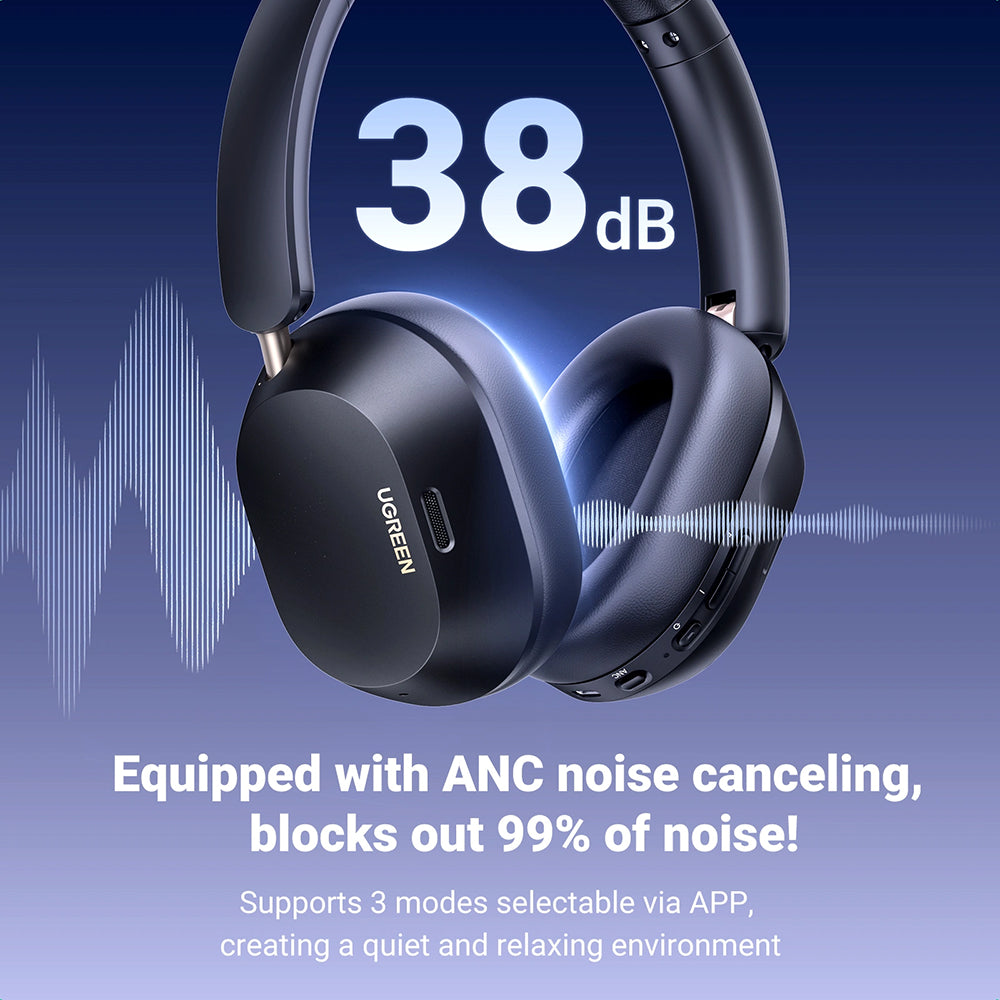 Handsfree Bluetooth UGREEN HiTune Max5C HP203, A2DP, ANC, Albastru
