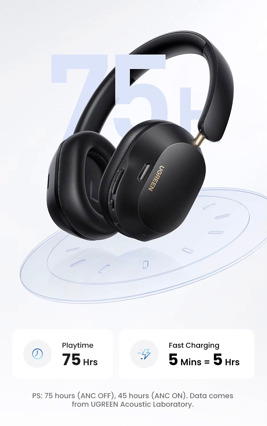 Handsfree Bluetooth UGREEN HP203, A2DP, ANC, Negru