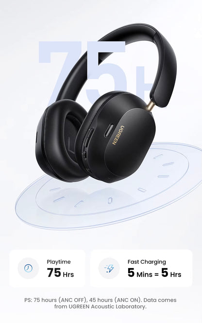 Handsfree Bluetooth UGREEN HP203, A2DP, ANC, Negru