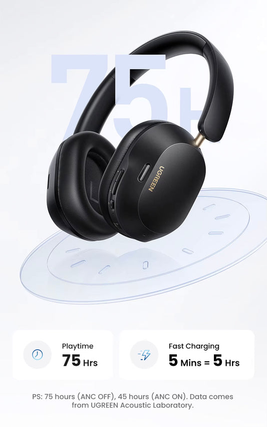 Handsfree Bluetooth UGREEN HP203, A2DP, ANC, Negru